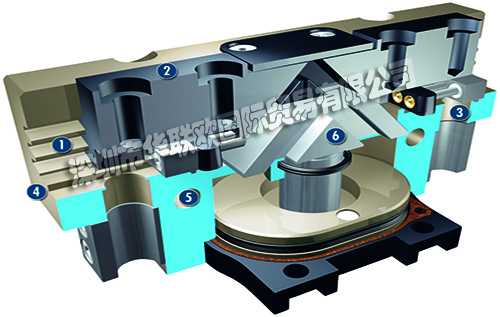 SCHUNK平行夾爪PGN-plus 40-AS-EX通用ATEX型二指平行夾爪，帶多齒導軌，因此具有較大的抓取力和最大的力矩，氣動方式啟動夾爪，采用表面輸電的楔齒工作原理，可用于多塵環(huán)境的特殊型號。
