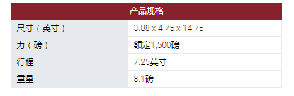 MOOG線性執(zhí)行器將旋轉(zhuǎn)運(yùn)動(dòng)轉(zhuǎn)換為線性運(yùn)動(dòng)。它們具有與旋轉(zhuǎn)單元相同的功能和類似的應(yīng)用。